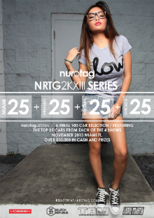 Nurotag
